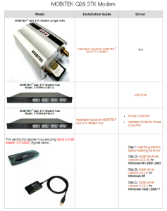 MOBITEK Air-Time Reload Dev Kit_2015-03-13