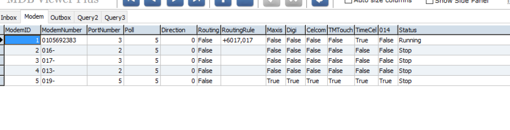 SMS Stuck in Outbox Table